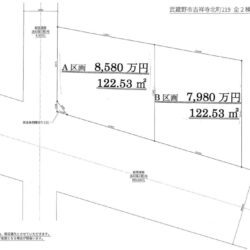 地型（B区画）