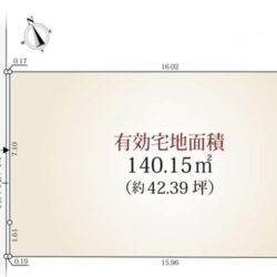 地型